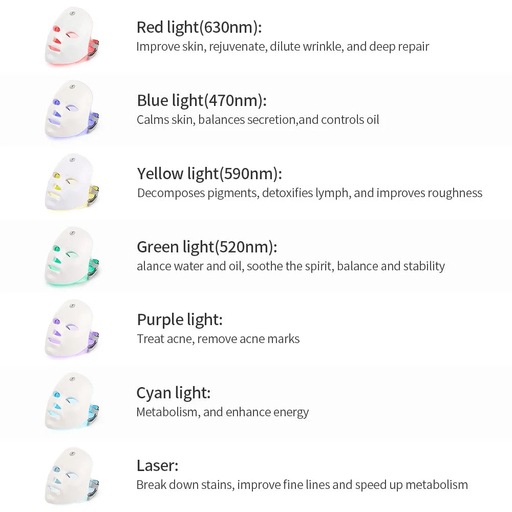 USB Charge 7Colors LED Facial Mask