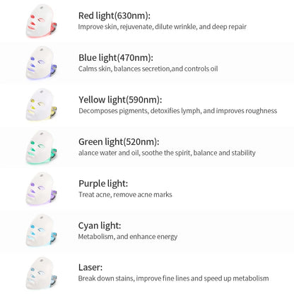 USB Charge 7Colors LED Facial Mask