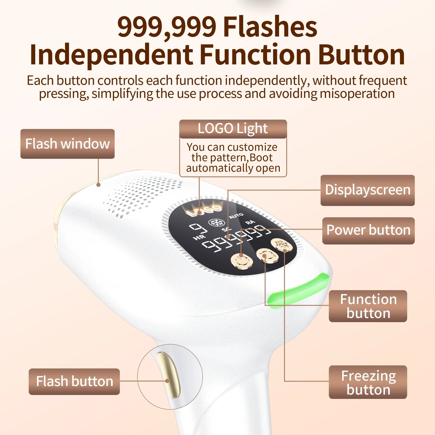 3 in 1 Laser Epilator Cool IPL Hair Removal