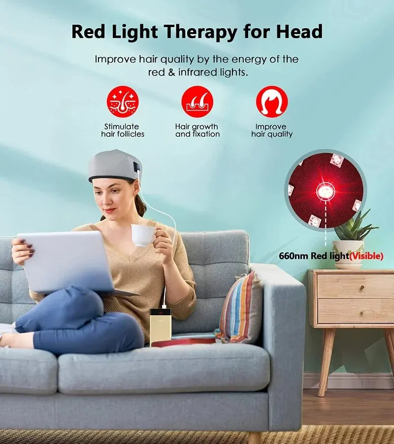 Hair Growth Cap LED Red Light Therapy Devices