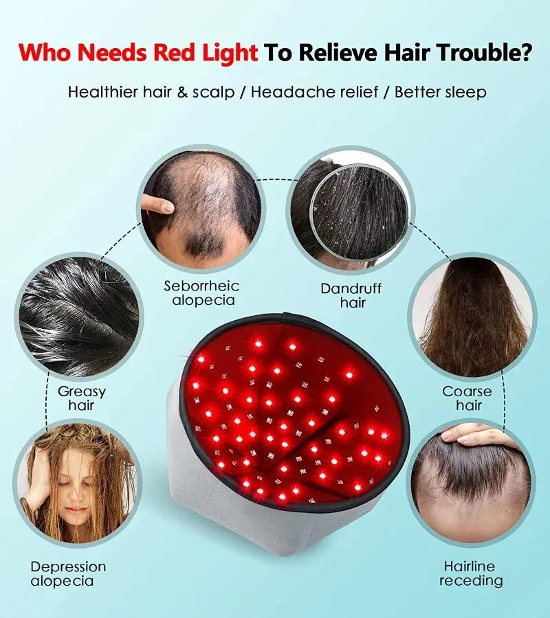 Hair Growth Cap LED Red Light Therapy Devices