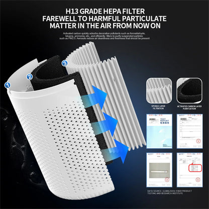 Air Purifiers Home Air Cleaner