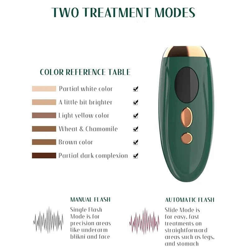 IPL Hair Removal Safe Laser Epilator